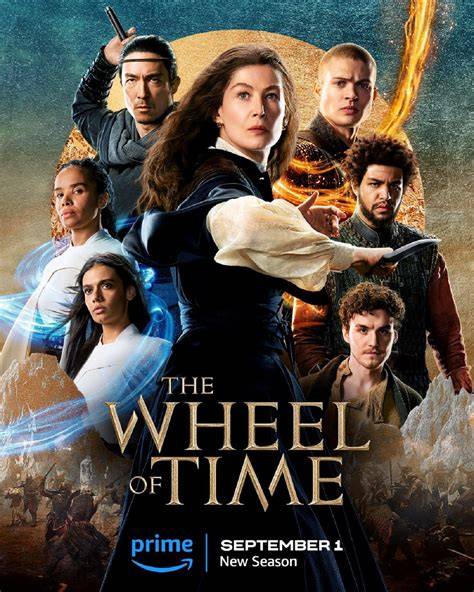 Wheel Of Time - Evoplay Entertainment